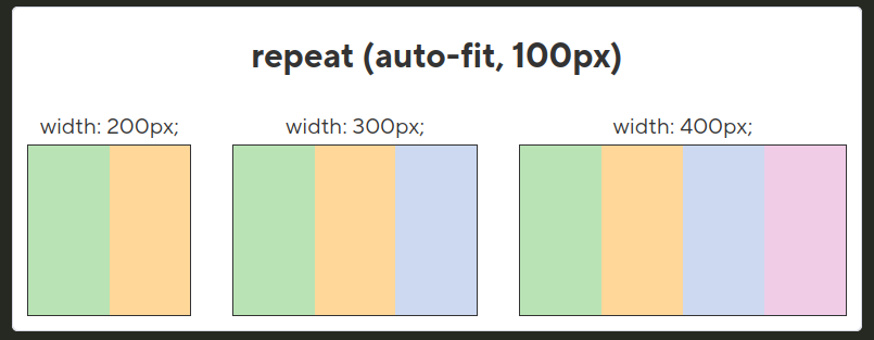 grid repeat